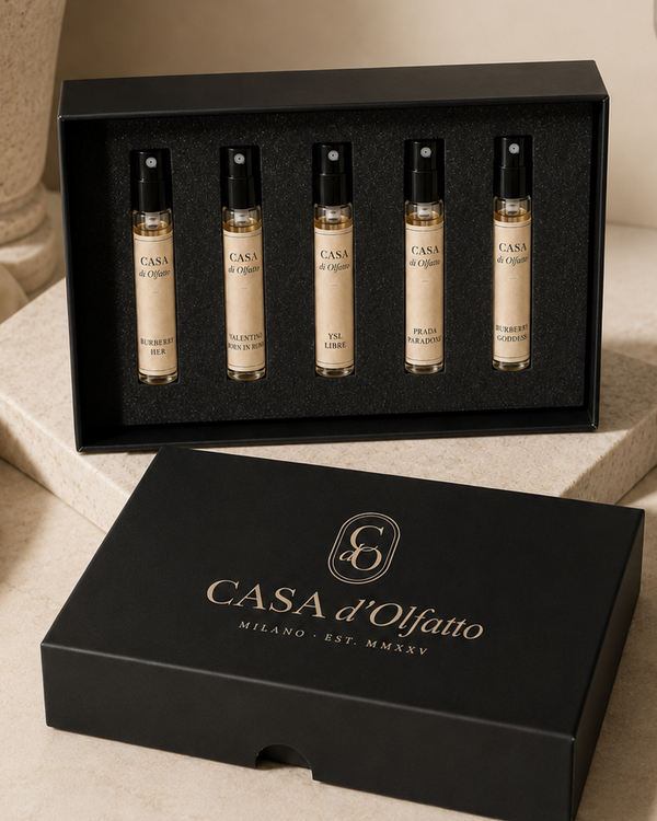 Custom Sample Set